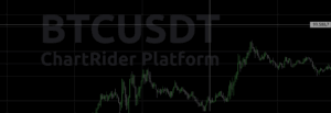 ChartRider - Platform Screenshot